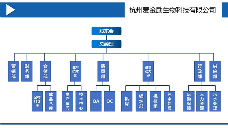 杭州麦金励生物科技有限公司_06.jpg